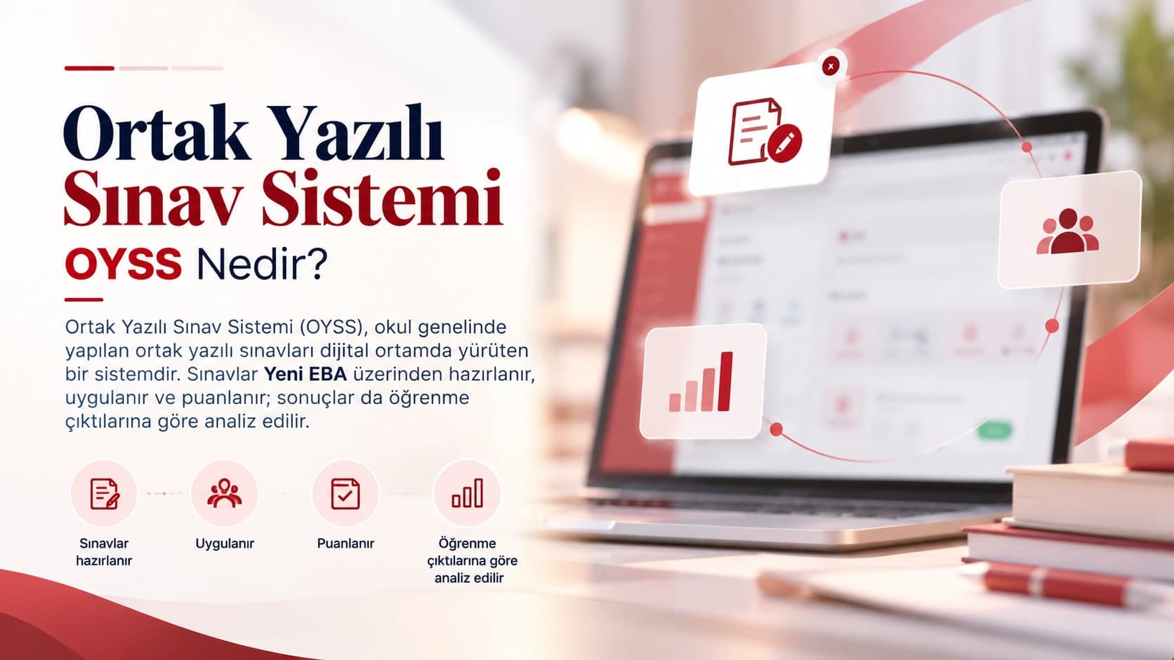 OYSS kapak görseli: sınavların hazırlanma, uygulanma, puanlanma ve analiz adımları ile sınav paneli açık dizüstü bilgisayar