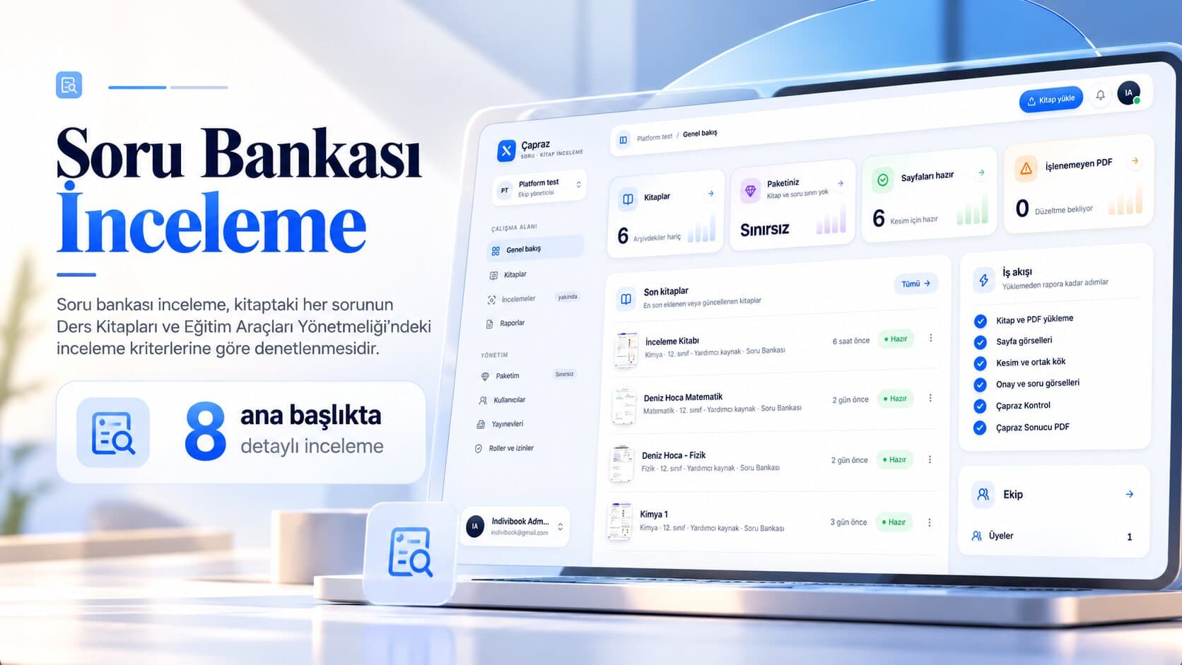 Soru Bankası İnceleme paneli: Çapraz yazılımında kitaplar özeti, son kitaplar listesi ve kitap yüklemeden Çapraz Sonucu PDF'ine uzanan iş akışı